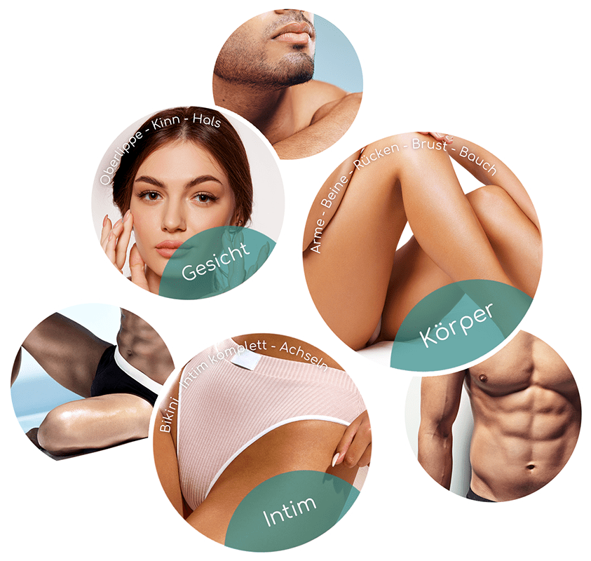 Permanente Haarentfernung